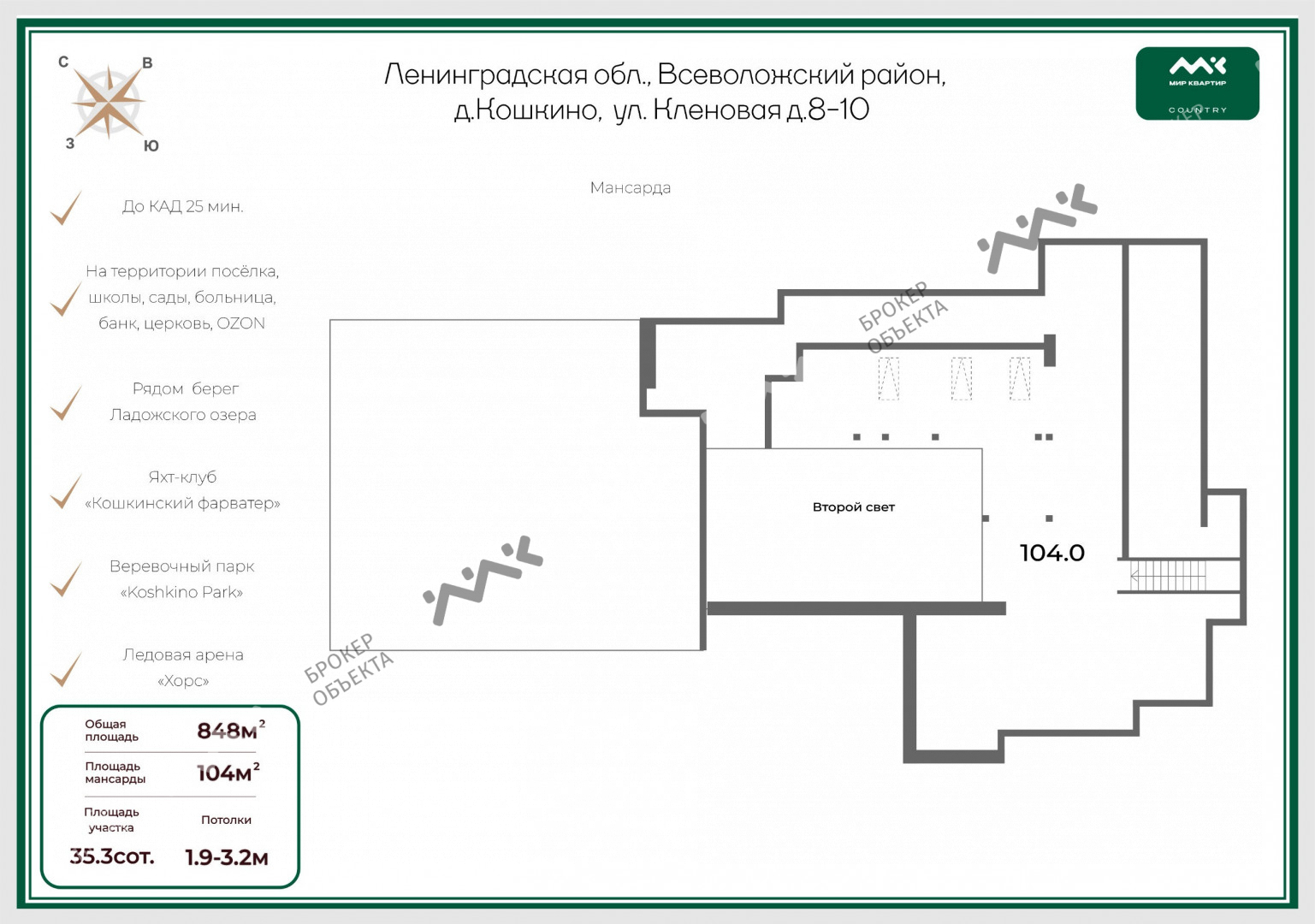 Фото объекта